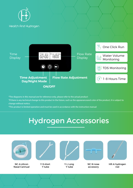 PRODUCT 1- HAH-1800 - v1-03