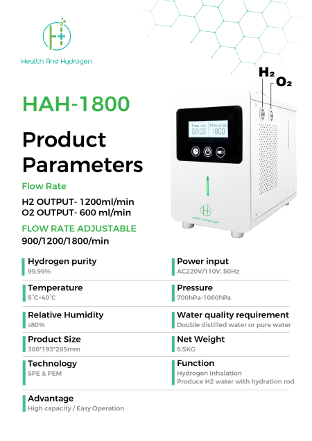 PRODUCT 1- HAH-1800 - v1-04